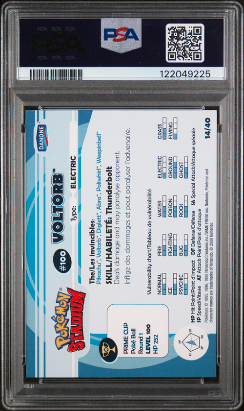PSA Card Back