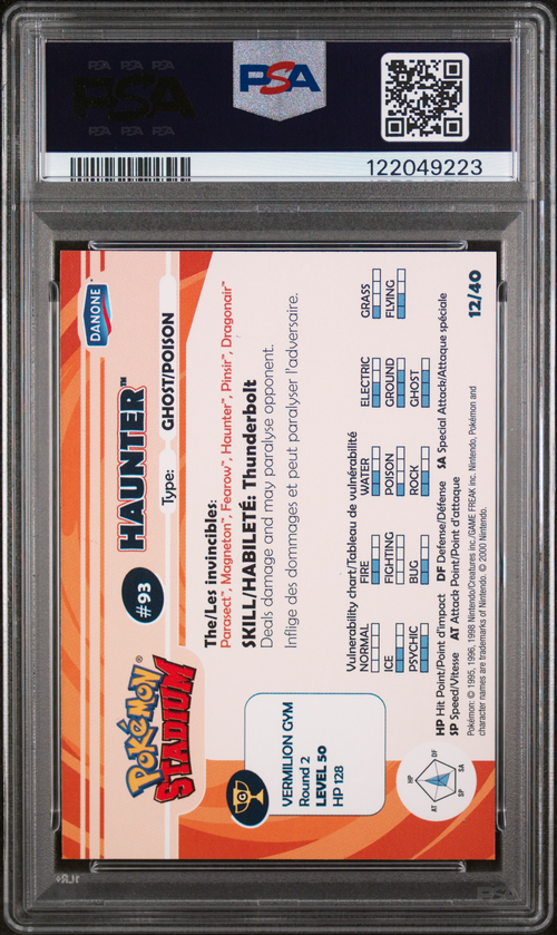 PSA Card Back