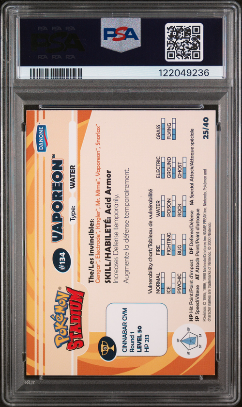 PSA Card Back