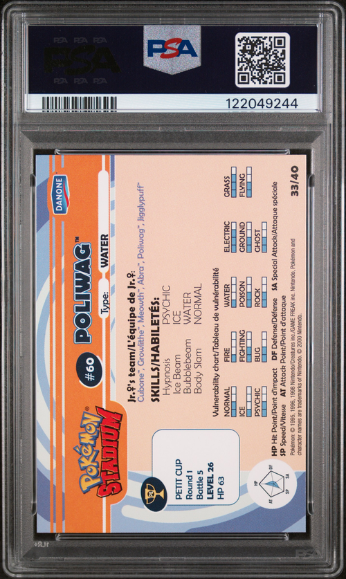 PSA Card Back