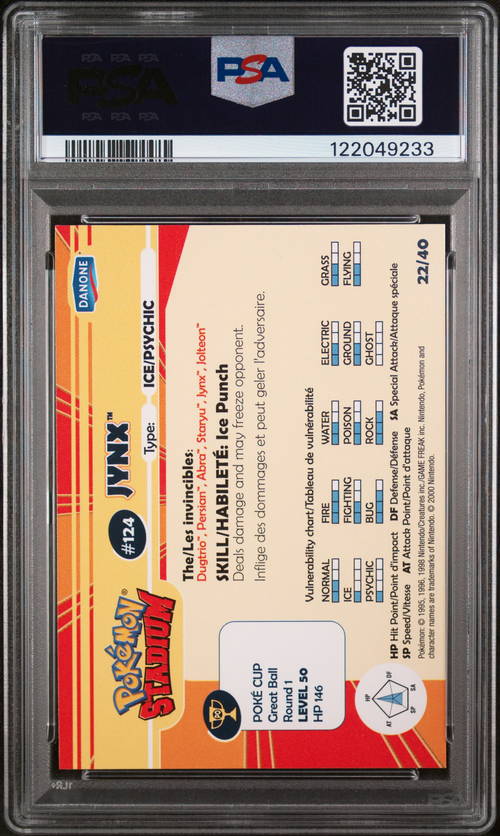 PSA Card Back