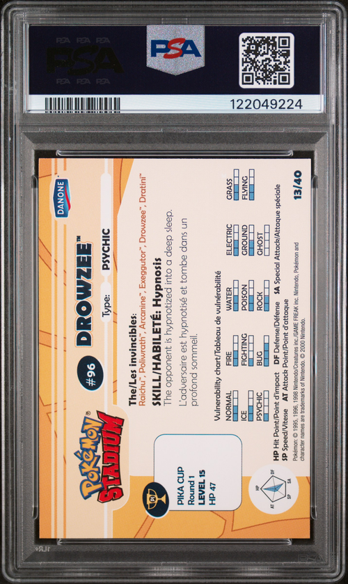 PSA Card Back