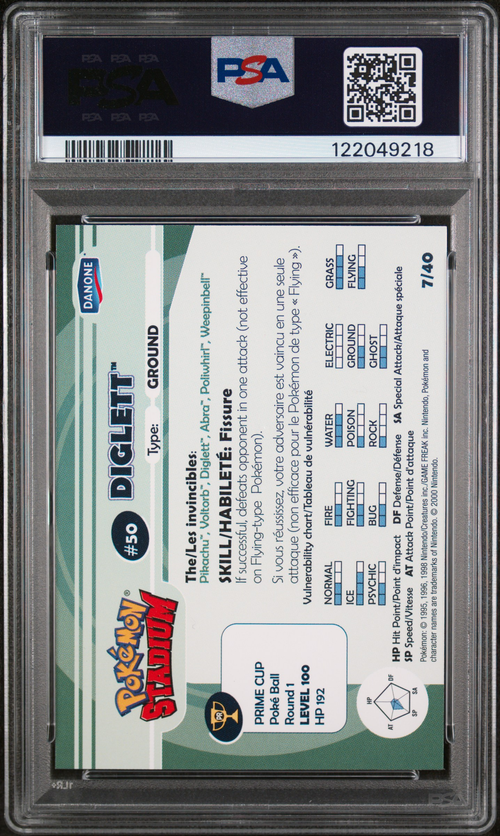 PSA Card Back