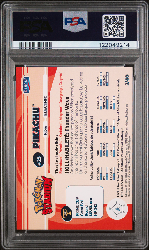 PSA Card Back