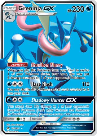Greninja GX (Full Art) (120/131) - SM  Forbidden Light Holofoil