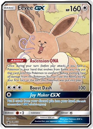 Eevee GX (SM233/248) - SM Promos Holofoil
