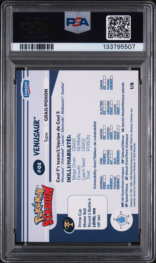 PSA Card Back