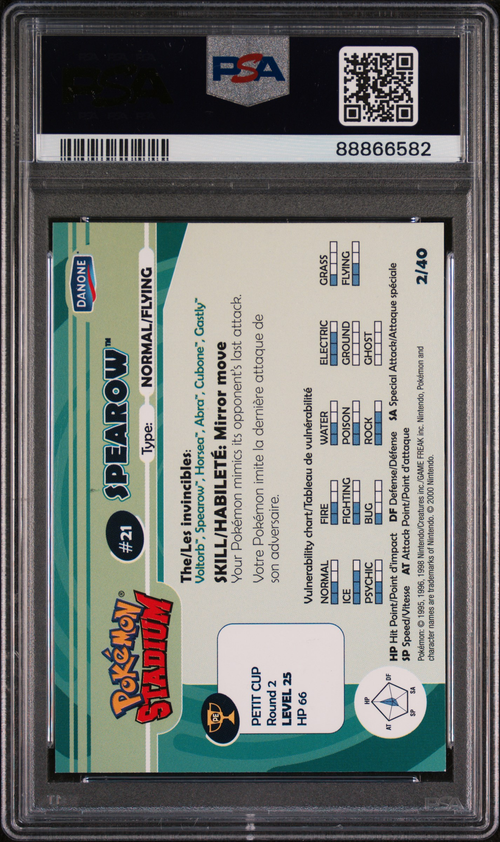 PSA Card Back
