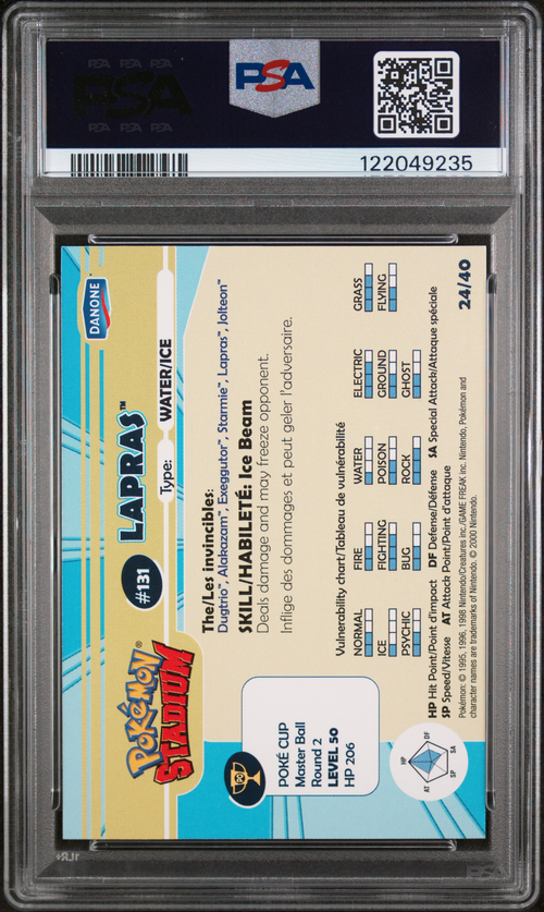 PSA Card Back