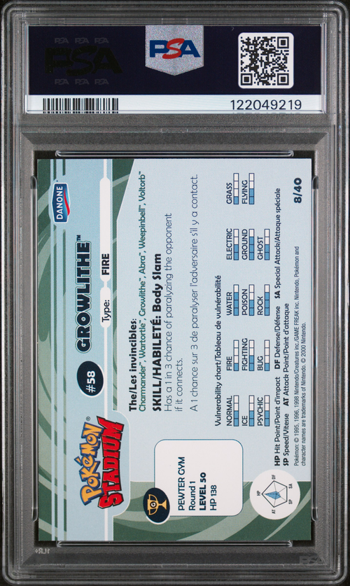 PSA Card Back